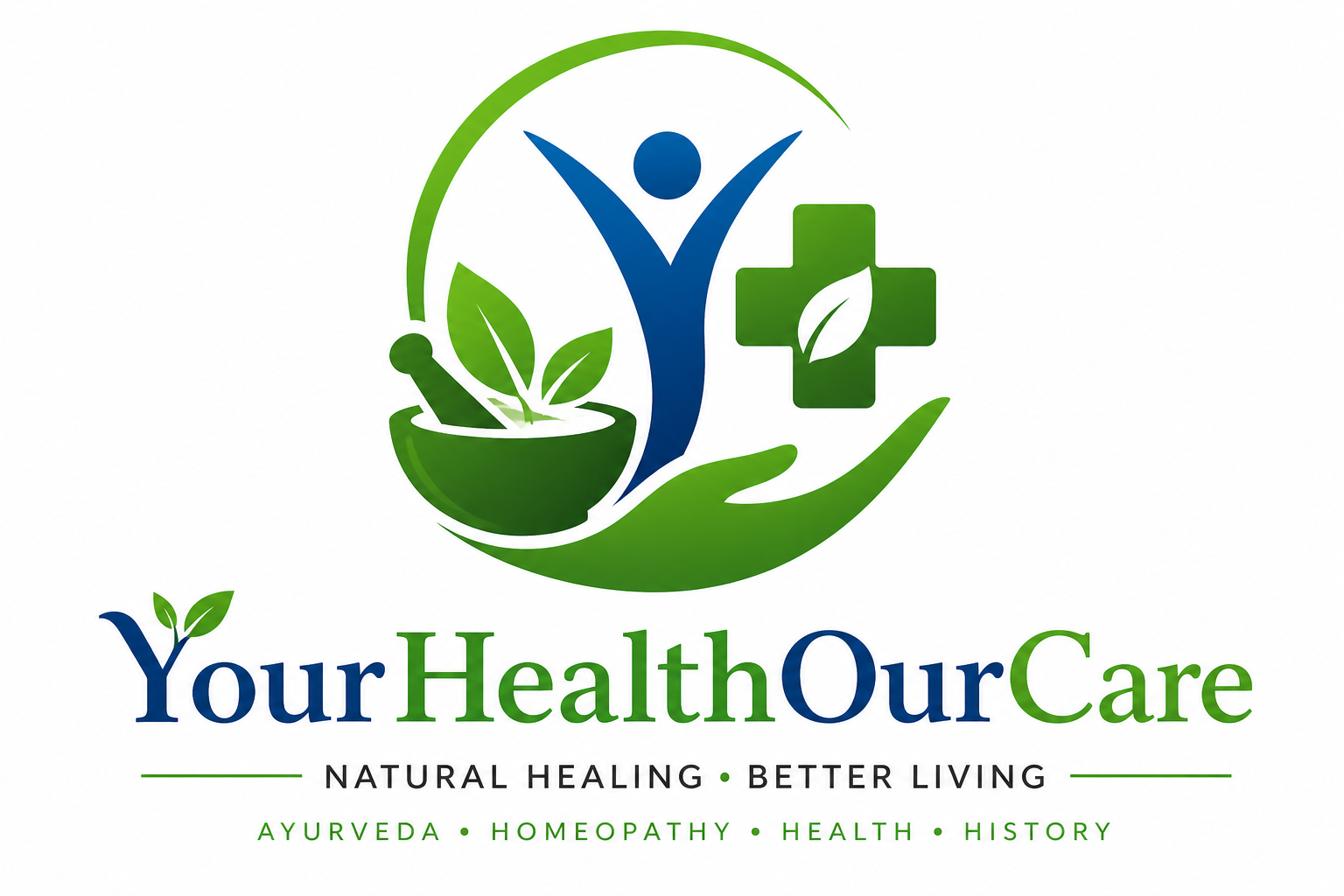 yourhealthourcare.com